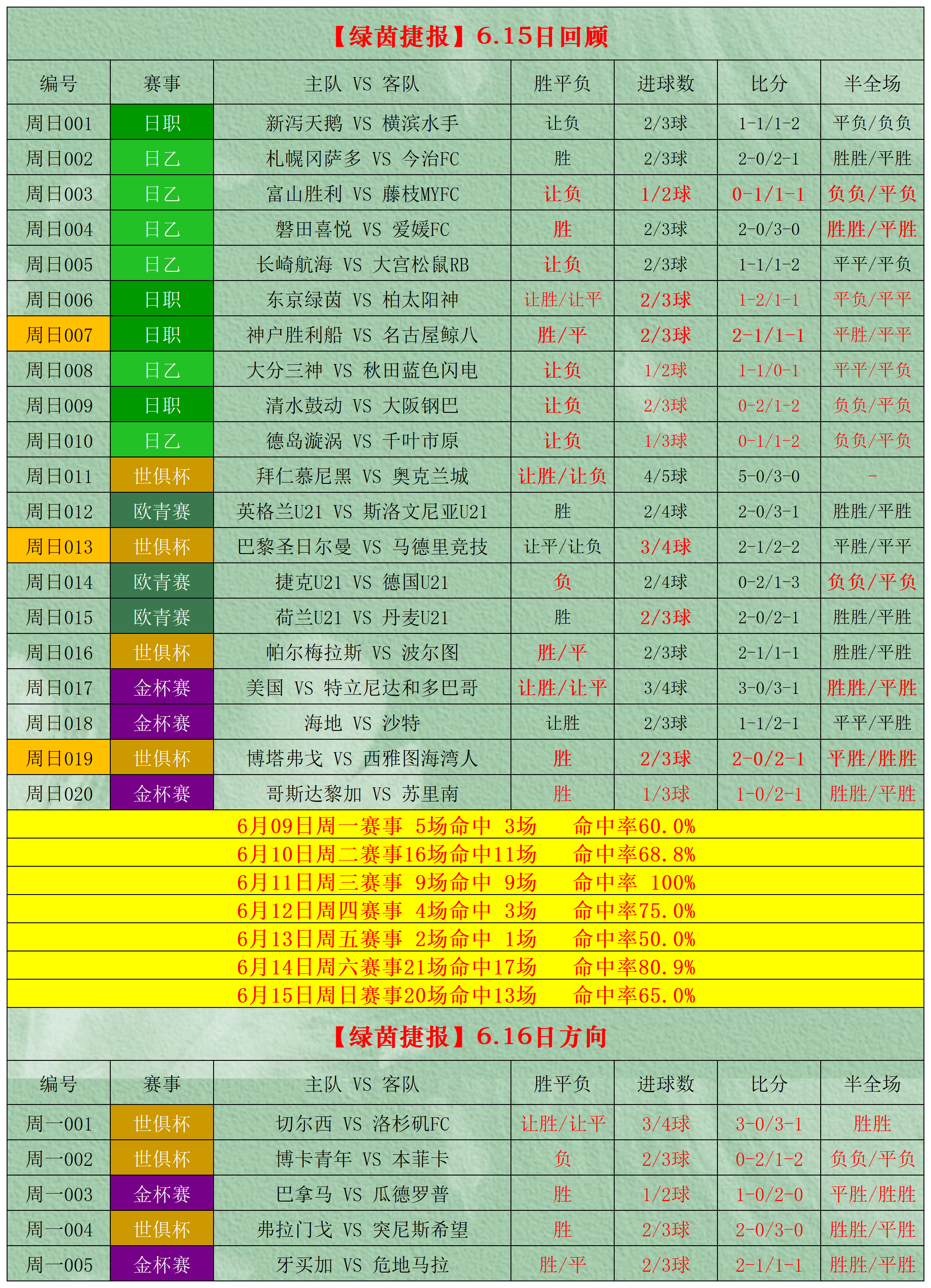 大赢家比分足球比分即时比分即时比分(大赢家比分足球比分即时比分即时比分?足球即时比分比)